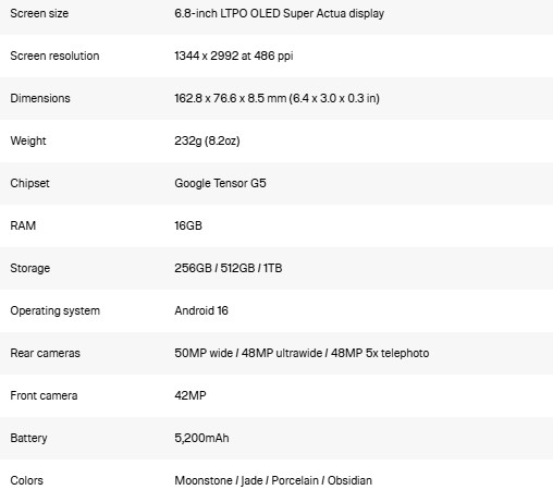 Google Pixel 10 Pro XL